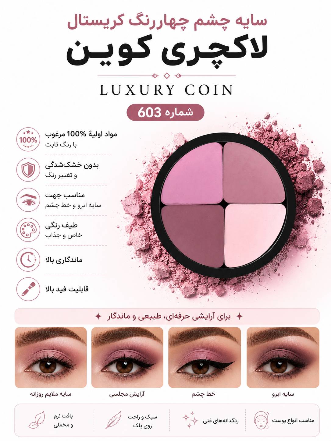 سایه چشم ۶۰۳ لاکچری کوین