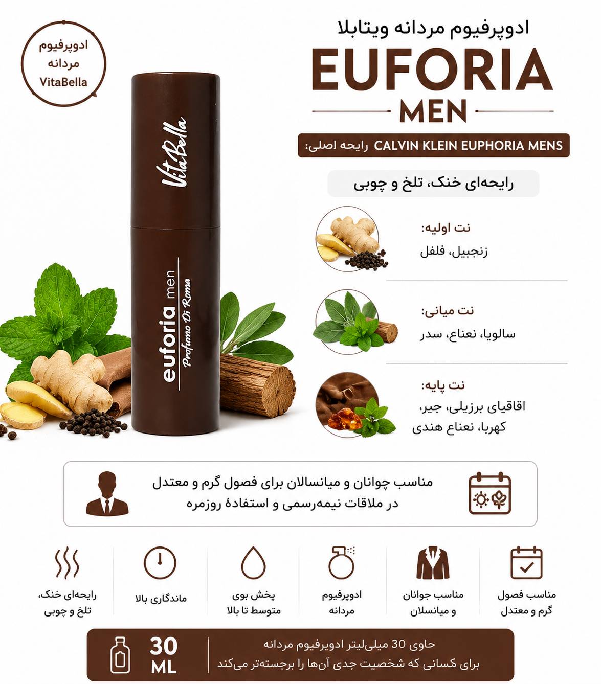ادوپرفیوم ایفوریا ویتابلا