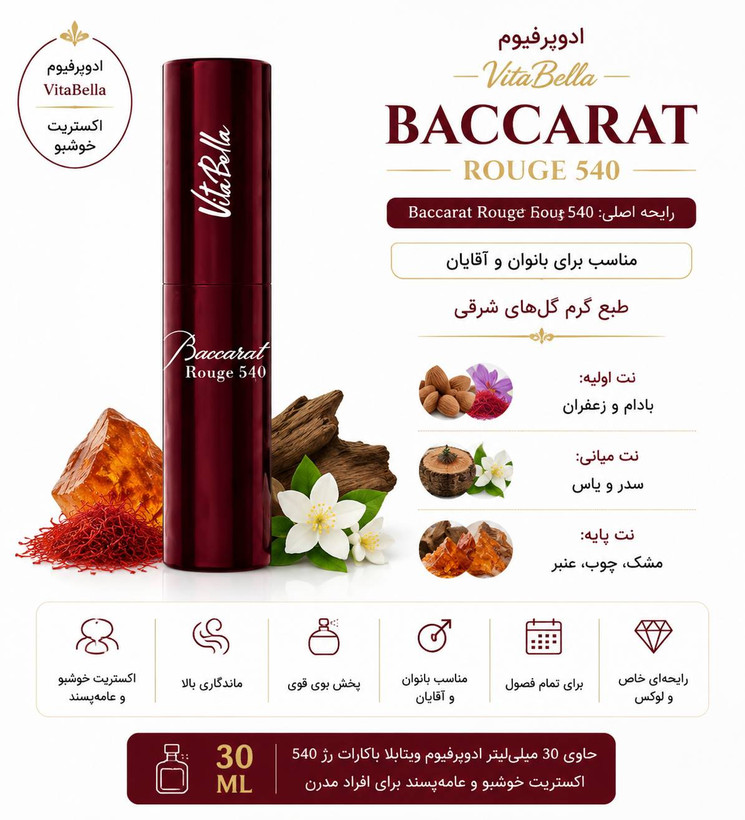 ادوپرفیوم باکارات رژ ۵۴۰ ویتابلا
