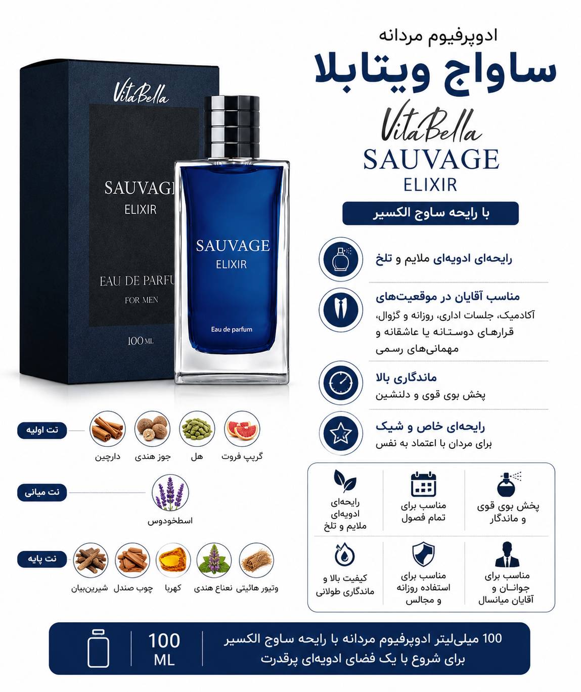 ادوپرفیوم ساواج ویتابلا