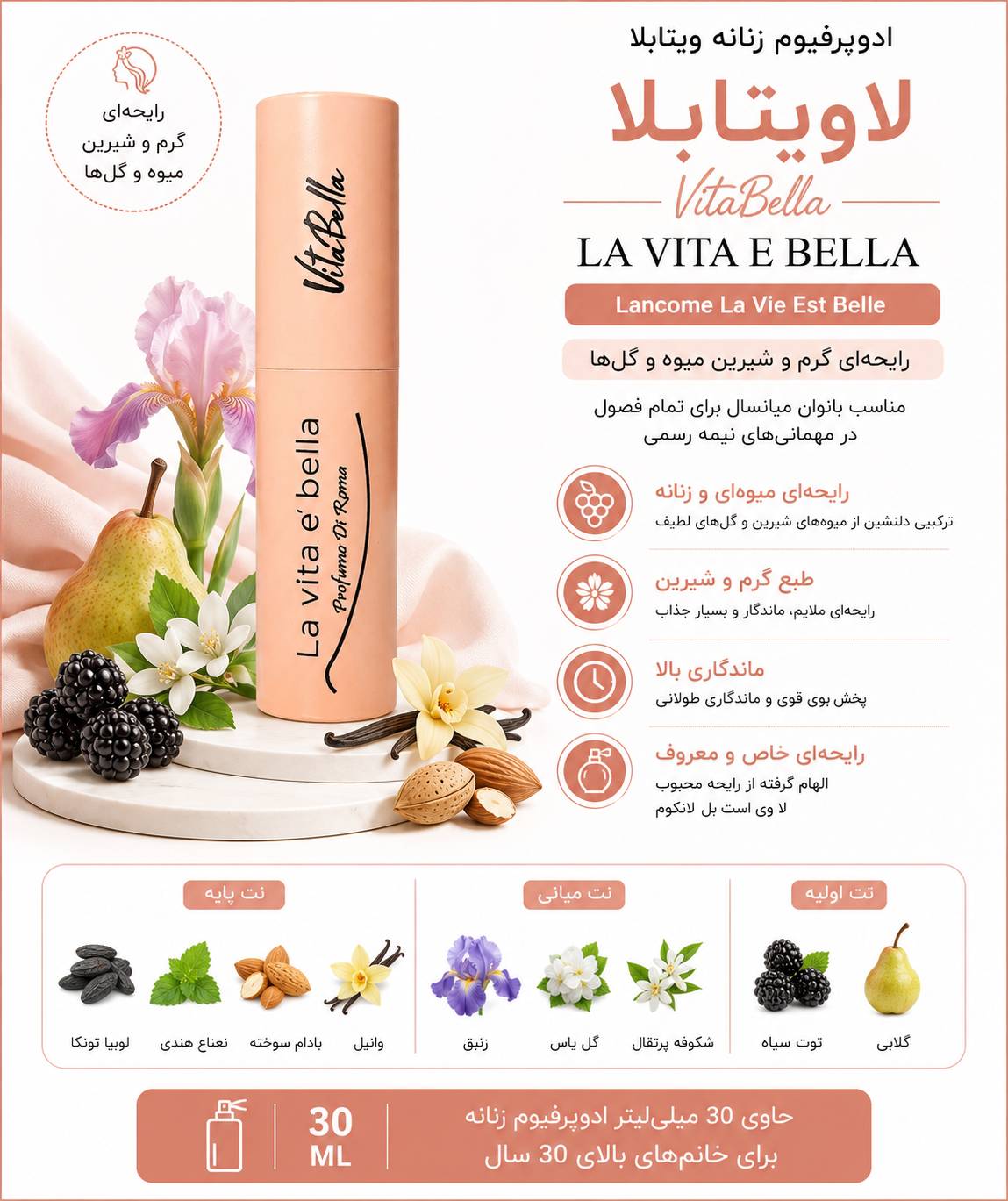 ادوپرفیوم لاویتابلا ویتابلا