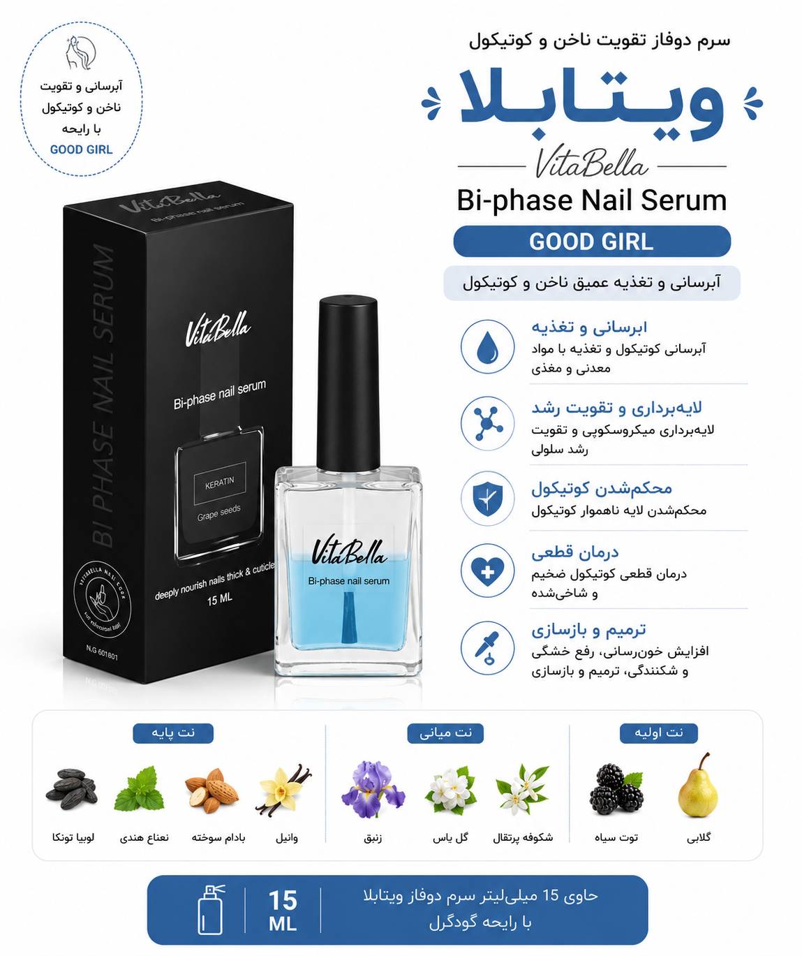 سرم ناخن گودگرل ویتابلا
