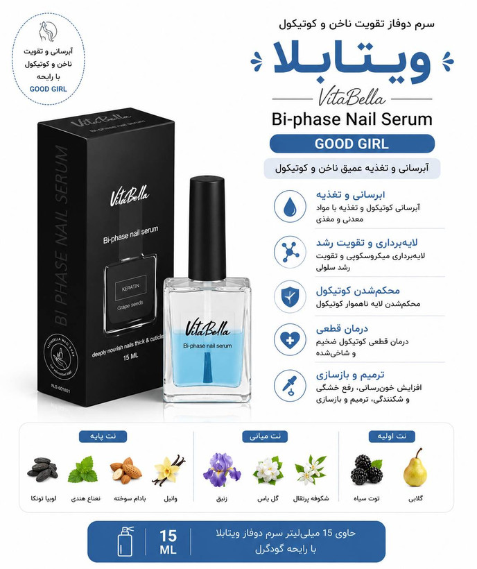 سرم ناخن گودگرل ویتابلا