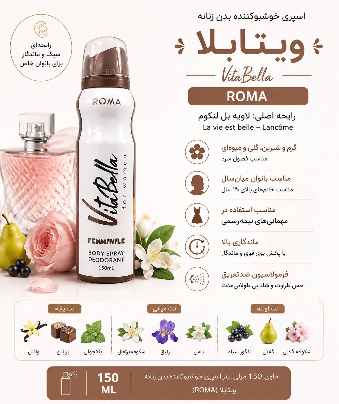 اسپری خوشبوکننده بدن زنانه ویتابلا