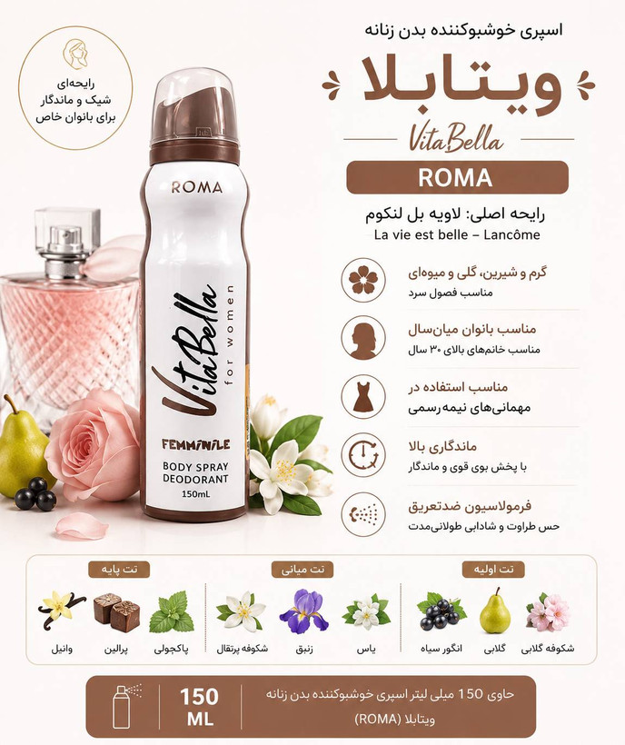اسپری خوشبوکننده بدن زنانه ویتابلا