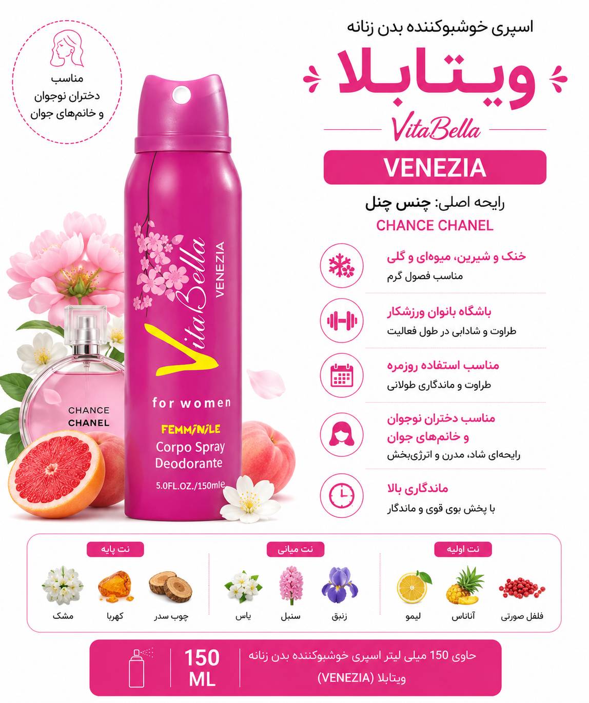 اسپری خوشبوکننده بدن زنانه ویتابلا