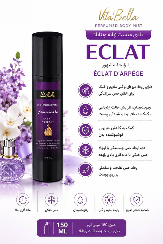 بادی میست اکلت ویتابلا