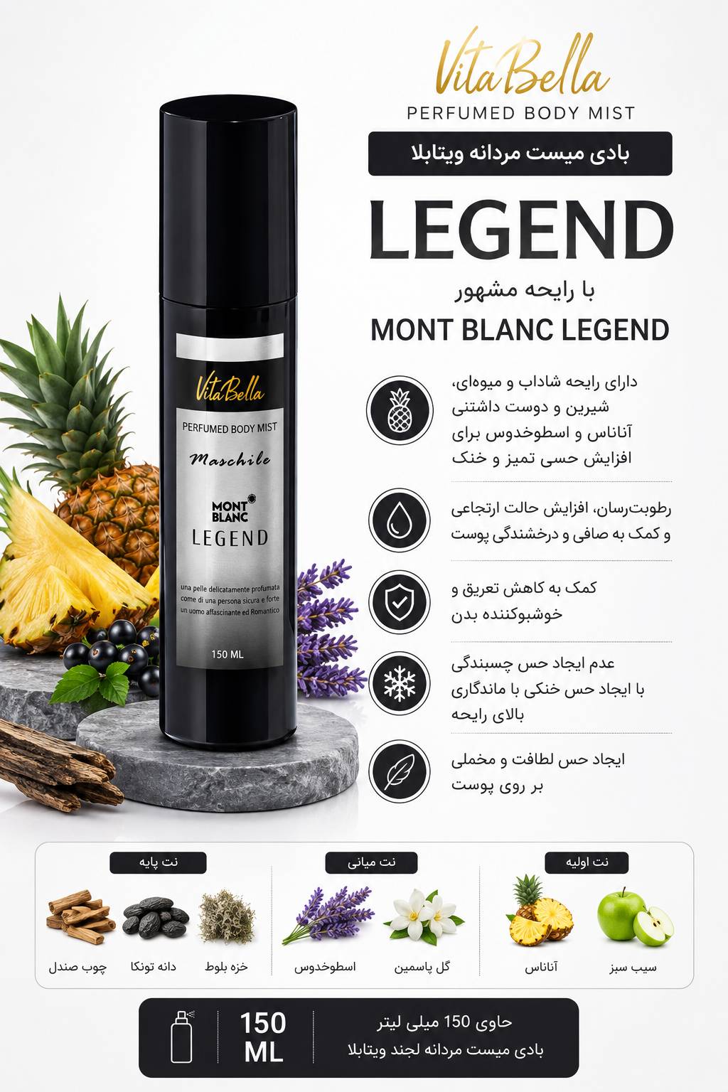 بادی میست لجند ویتابلا