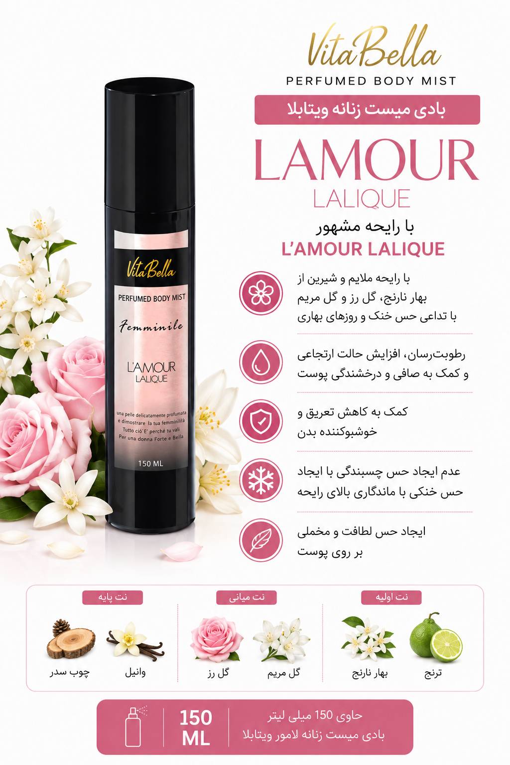 بادی میست لامور ویتابلا