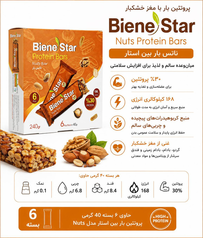 ناتس بار بسته ۶ عددی