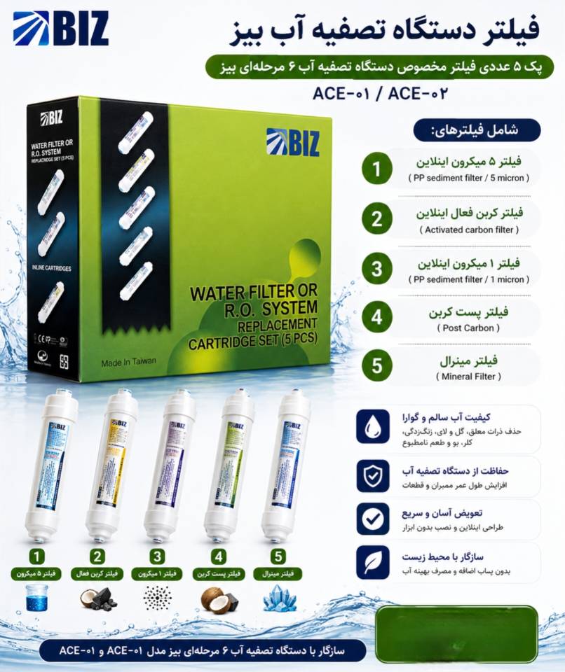 فیلتر دستگاه تصفیه آب بیز